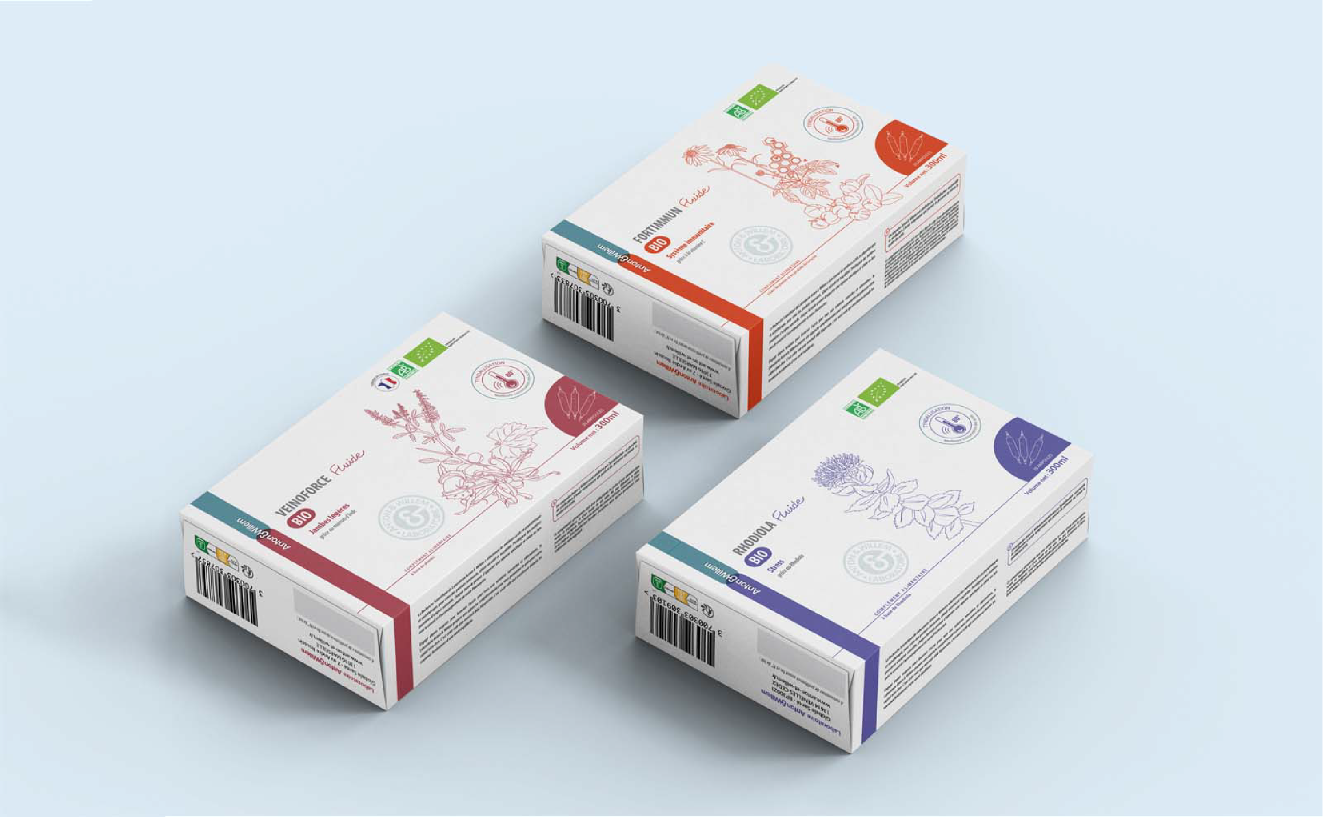 Gamme Ampoules - Image 2