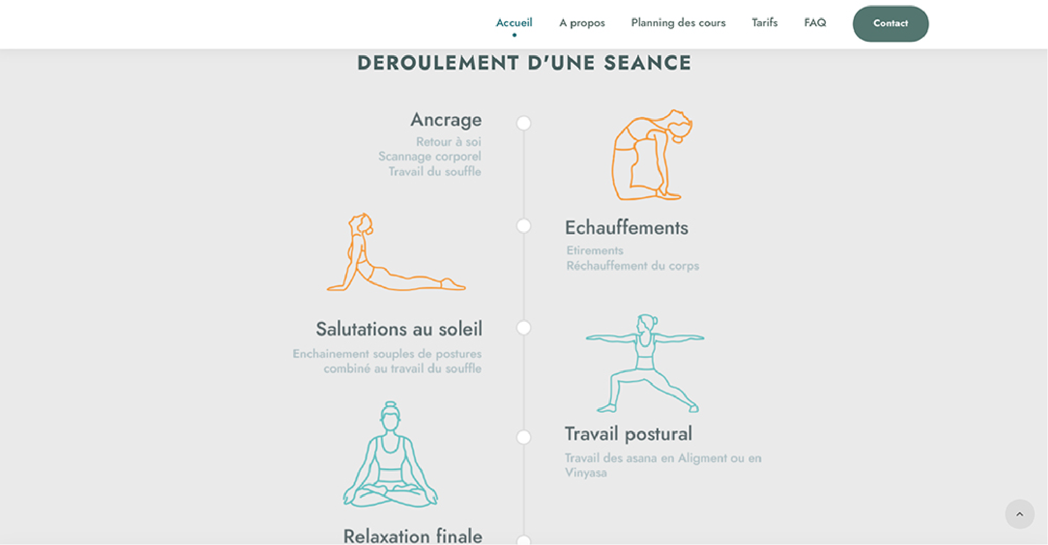 Yoga Chanat - Image 6